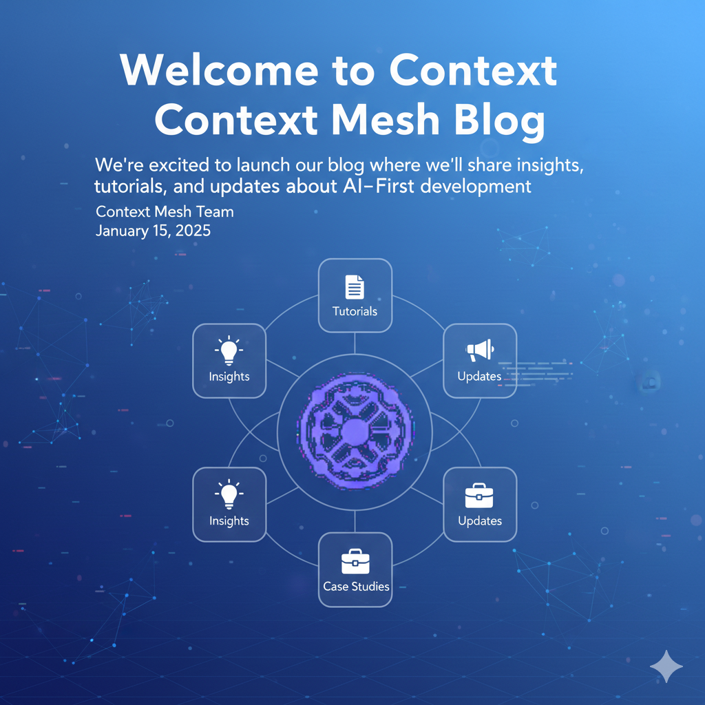 Welcome to Context Mesh Blog | Context Mesh